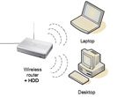 HDD wireless – o solutie de stocare eleganta