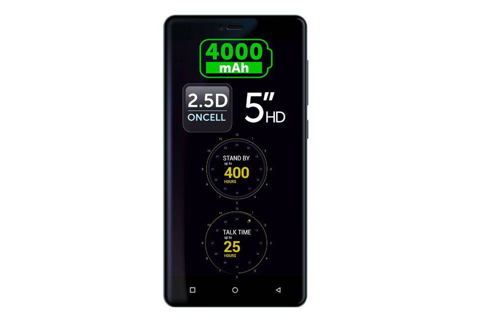 Allview P8 Energy mini