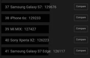 LG-G6-benchmark_02