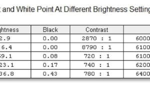 screen-brighness-contrast
