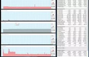 perf-temps-4kmkv_1