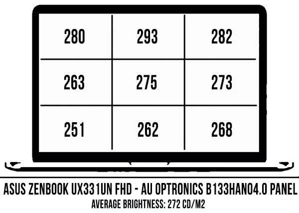 screen-brightness-coverage_1