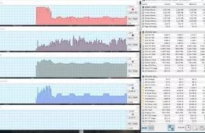 perf-temps-gaming-2_1