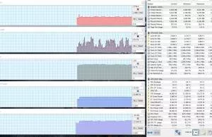 perf-temps-gaming-battery_1