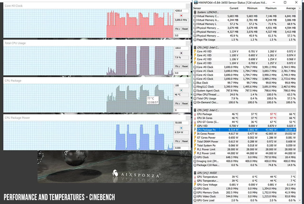 perf-temps-cinebench