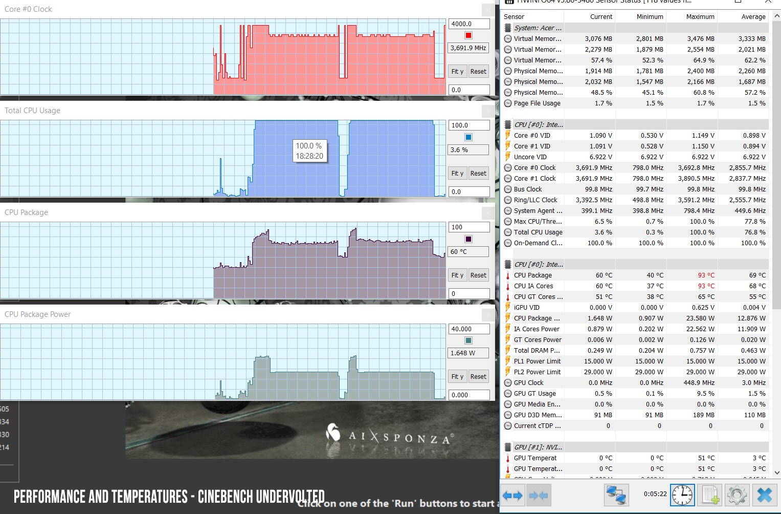 perf-temps-cinebench-undervolted