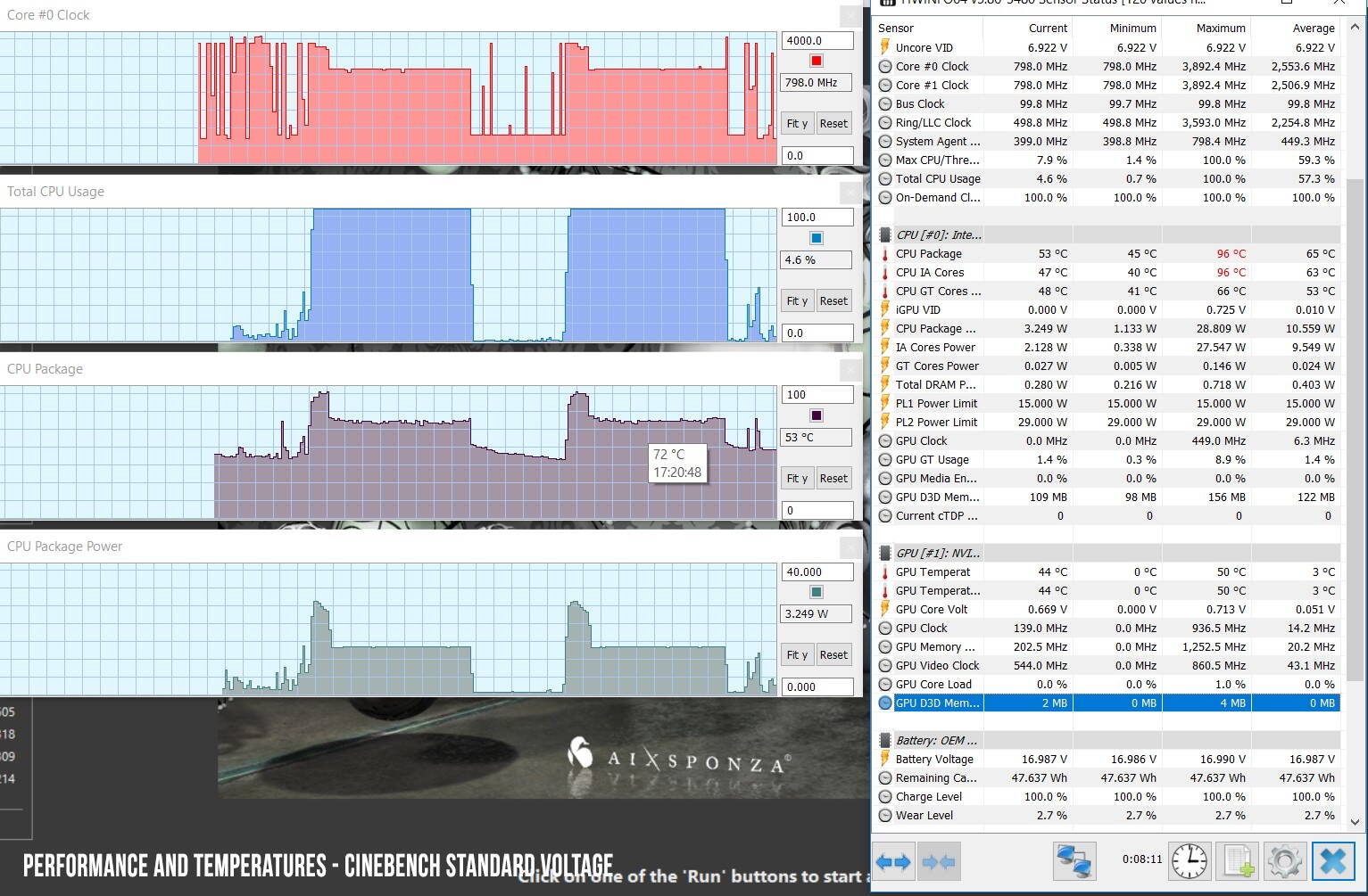 perf-temps-cinebench