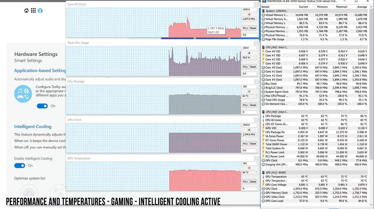 perf-temps-gaming-intelligent-cooling