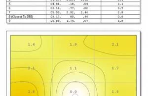 screen-color-uniformity-1