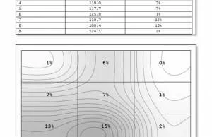 screen-luminance-uniformity-1