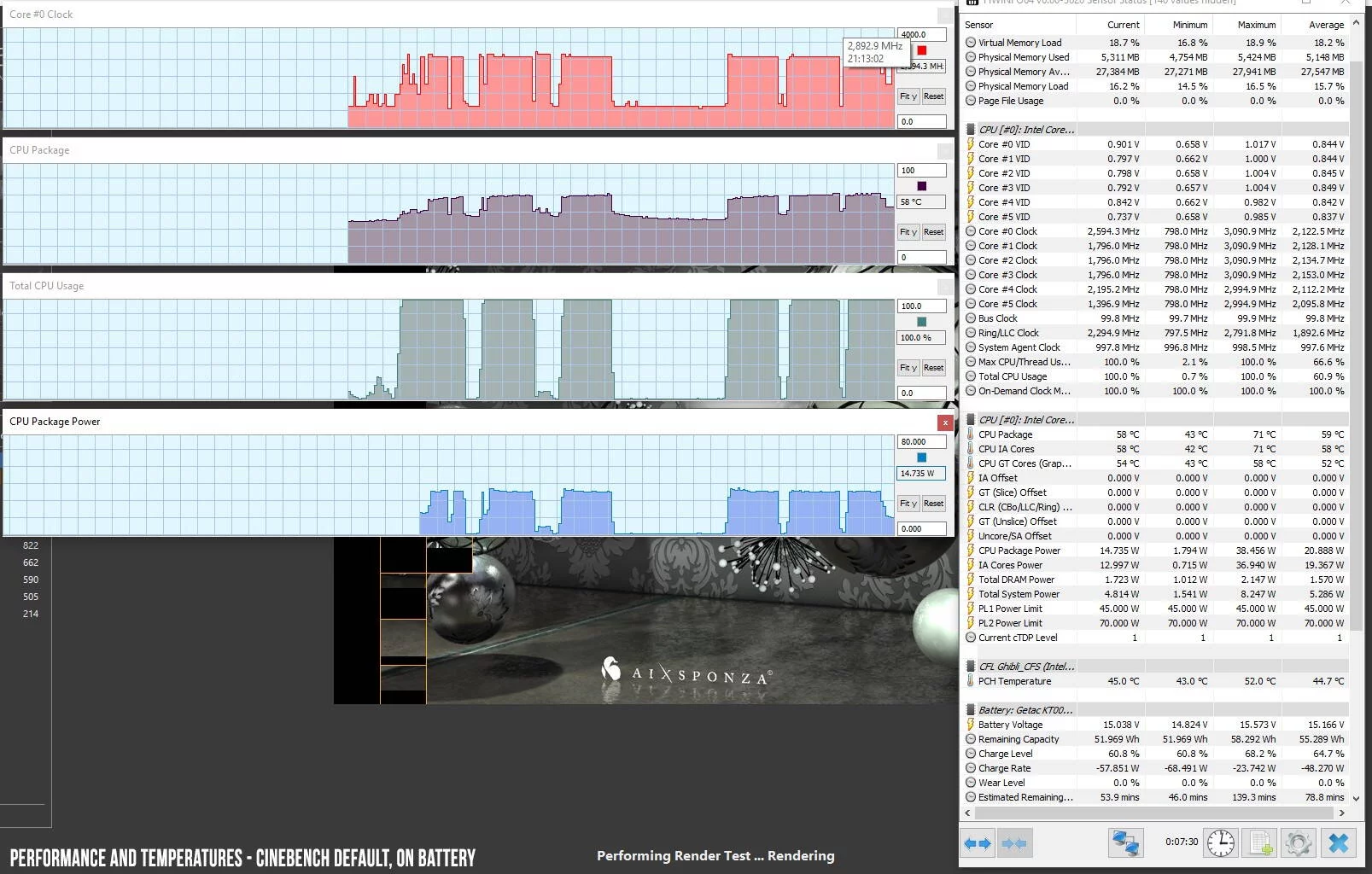 acer-predator-triton-500-perf-temps-cinebench-standard-battery