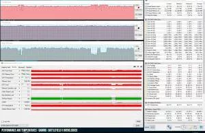 acer-predator-triton-500-perf-temps-gaming-battlefiedV-overclocked