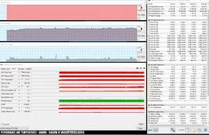acer-predator-triton-500-perf-temps-gaming-mordor-overclocked