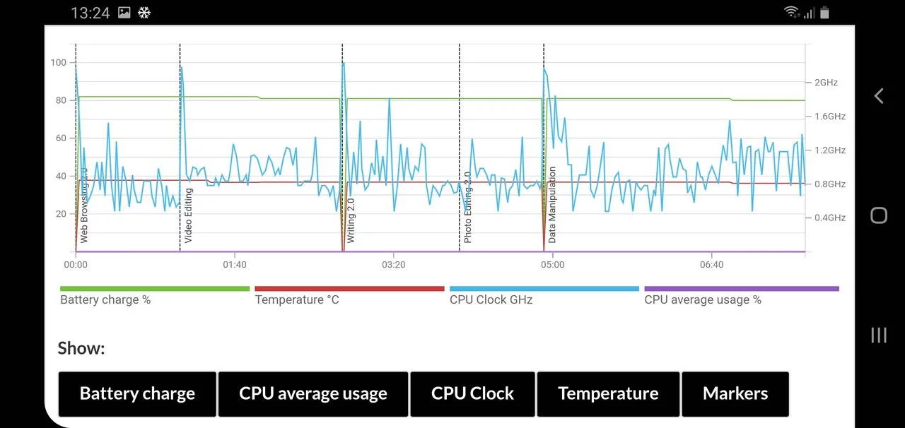 samsung-galaxy-s10-benchmark (3)