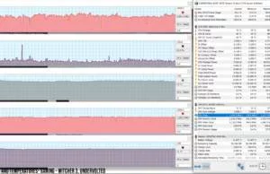 asus-zenbook-s13-ux392fn-perf-temps-gaming-withcer-underv2
