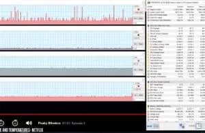 asus-zenbook-s13-ux392fn-perf-temps-netflix