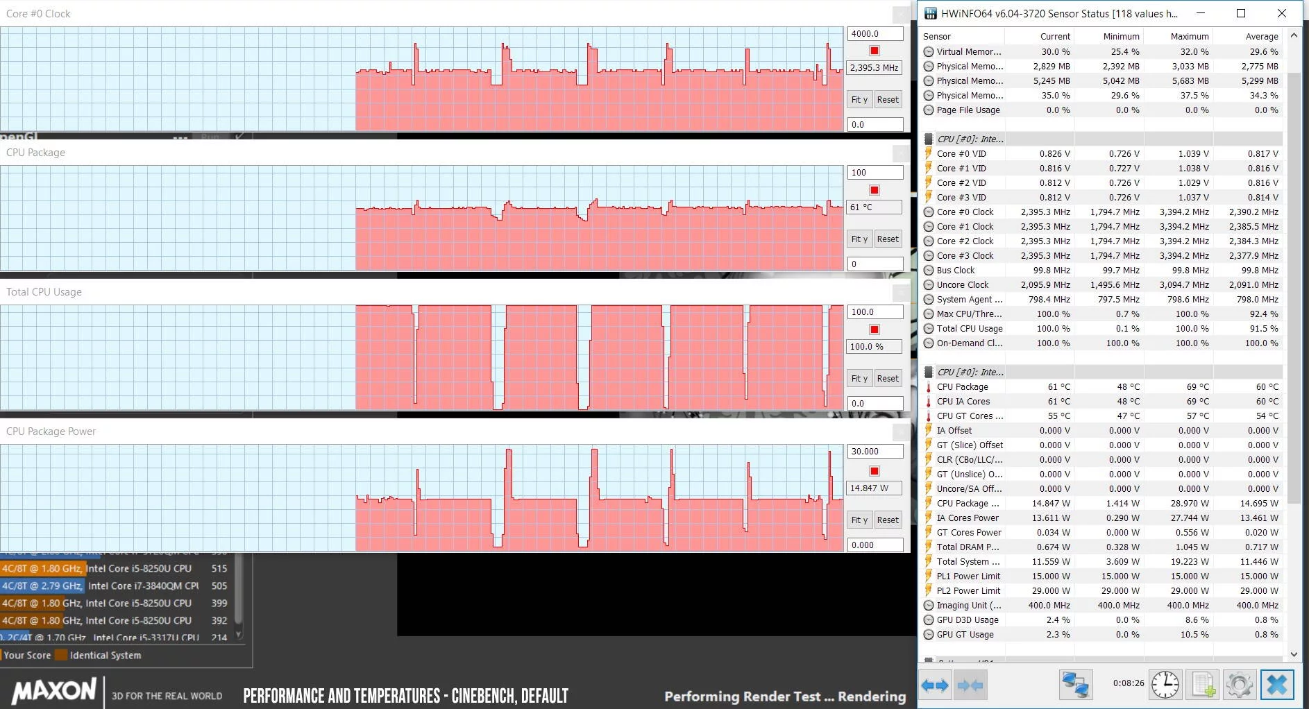 huawei-matebook-d-15-perf-temps-cinebench-good