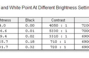 huawei-matebook-d-15-screen-brightness-contrast