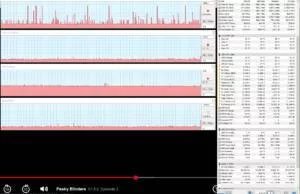 huawei-matebook-13--perf-temps-netflix-2