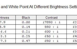 asus-studiobook-pro-x--screen-brightness-contrast2