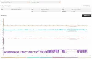 3dmark-stress-monitoring