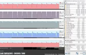 perf-temps-cinebench-turbo
