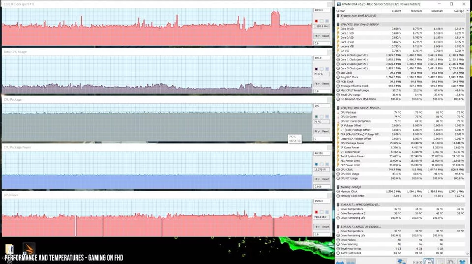 perf-temps-gaming-fhd-960x537