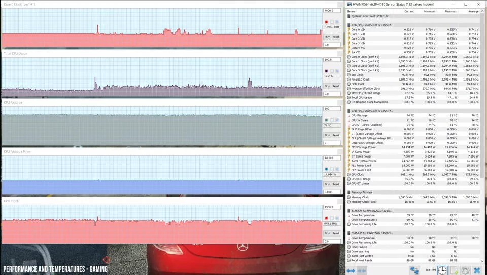 perf-temps-gaming-nativeres-960x543