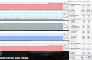 perf-temps-gaming-turbo-maxperf