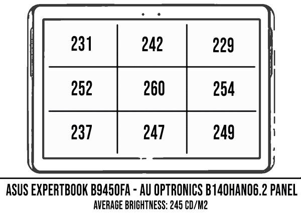 screen-brightness-expertbook