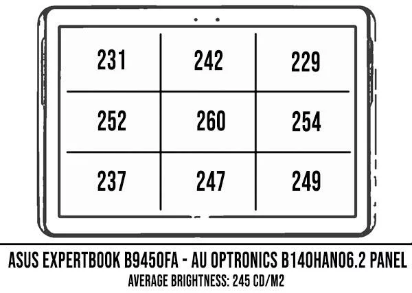 screen-brightness-expertbook