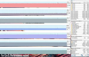 asus-zephyrus-duo-15-gaming-farcry5-performance-raised