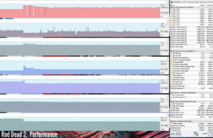 asus-zephyrus-duo-15-gaming-reddead2-performance