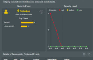 asus aiprotection