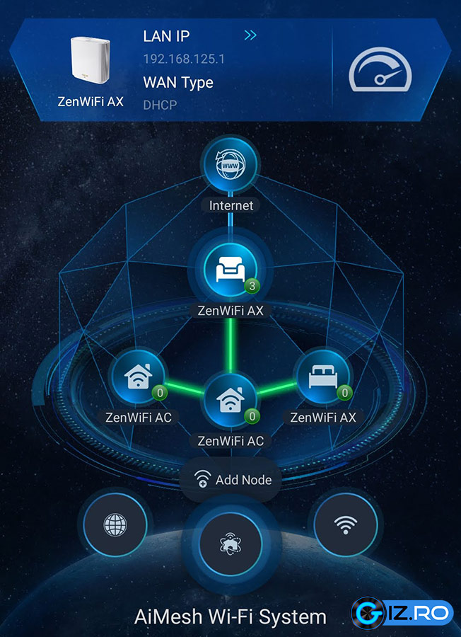 retea asus ai mesh 4 routere
