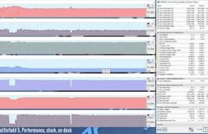 gaming-battlefield5-performance-stock