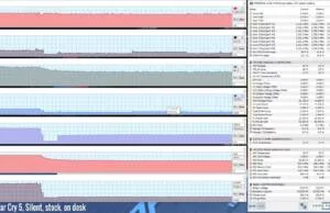 gaming-facry5-silent-stock
