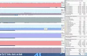 gaming-facry5-turbo-stock
