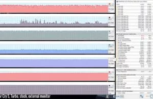 gaming-facry5-turbo-stock-external