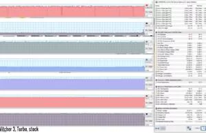 gaming-witcher3-turbo-stock