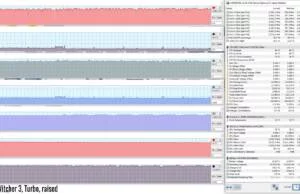 gaming-witcher3-turbo-stock-raised