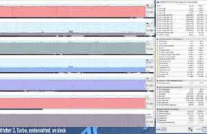 gaming-witcher3-turbo-uv