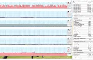 perf-temps-youtube-1
