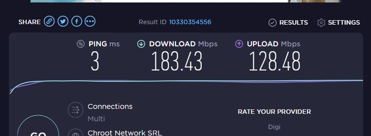WIFI-0FEET
