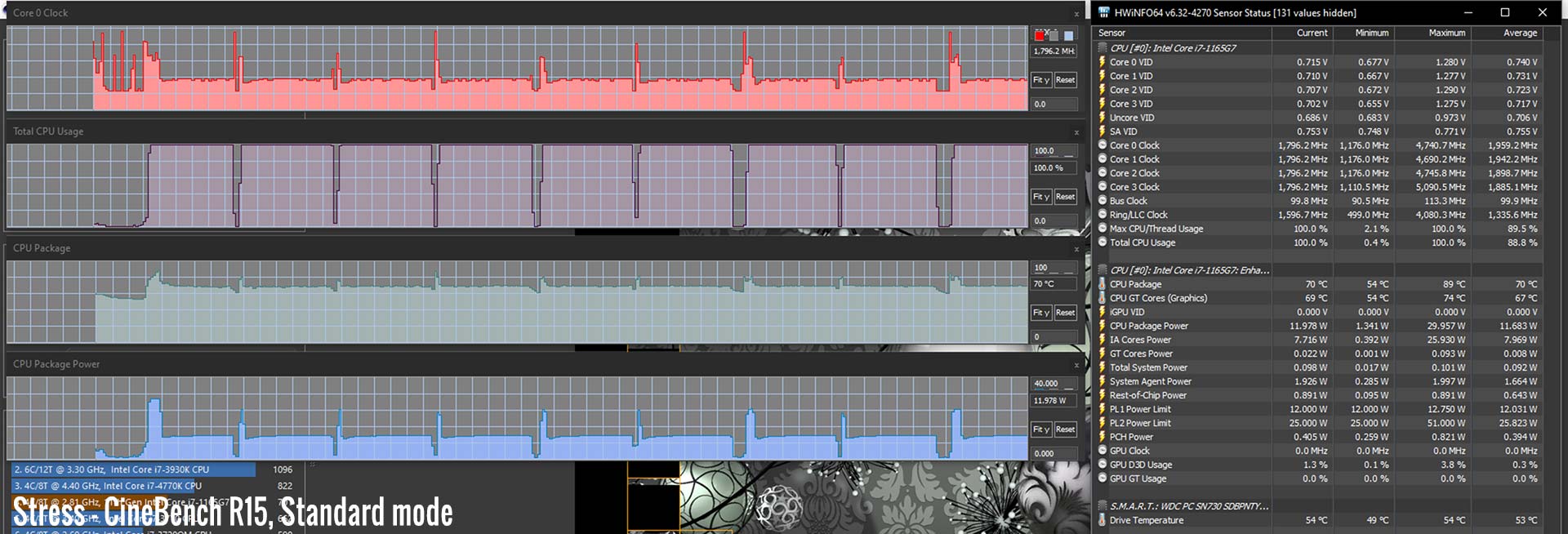 stress-cinebenchr15-standard