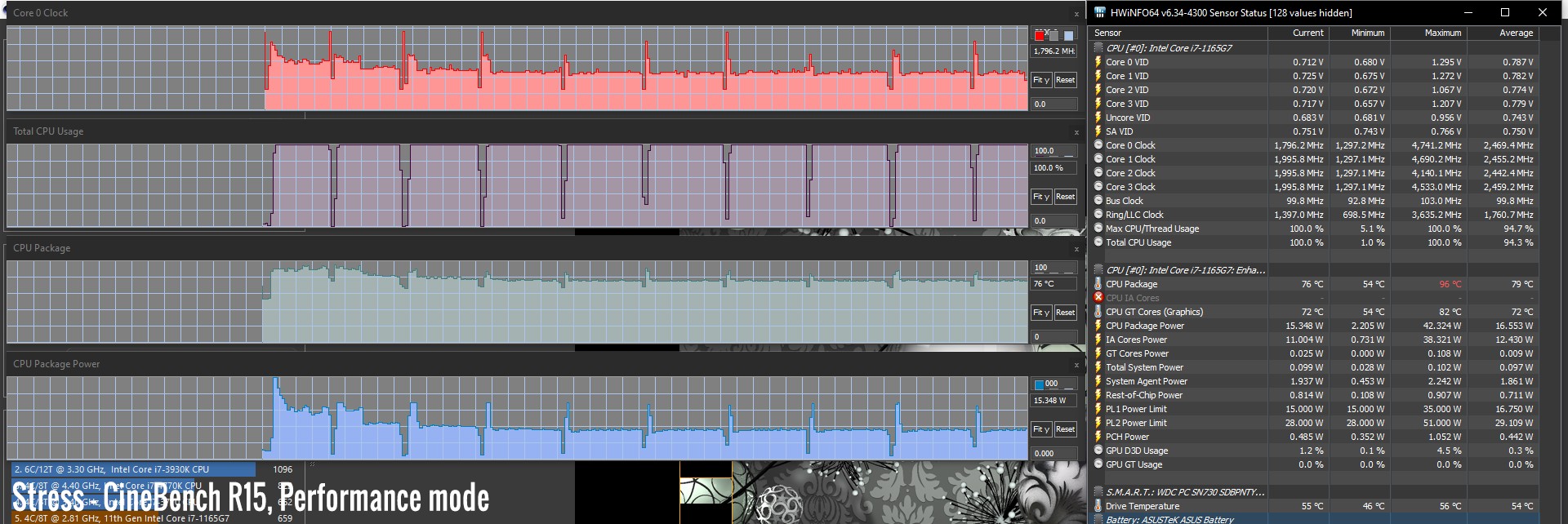 stress-cinebenchr15