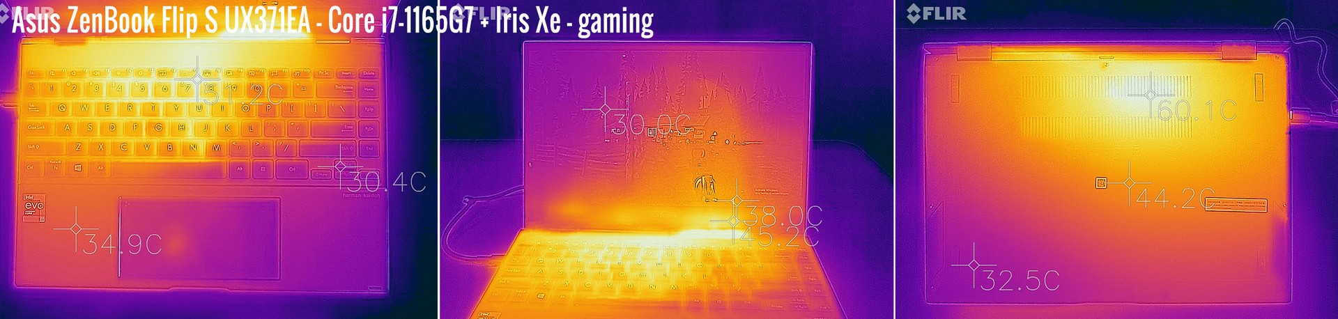 temperatures-zenbookux371-gaming