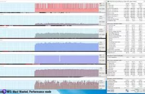 gaming-nsf-performance