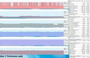 gaming-witcher3-performance