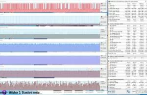 gaming-witcher3-standard